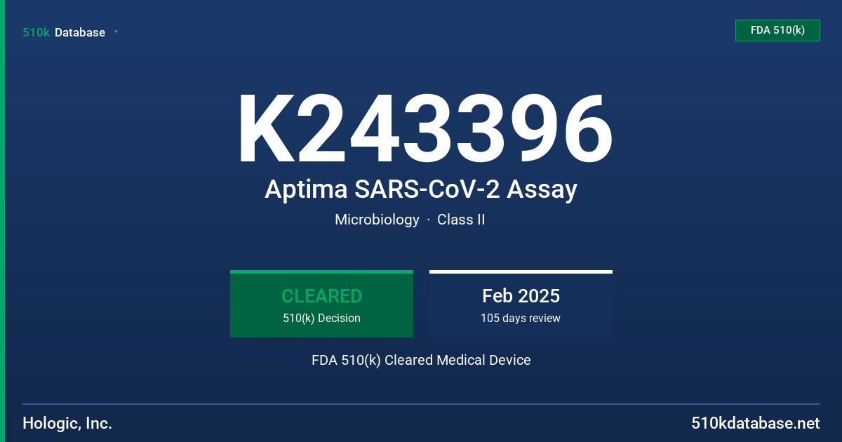 K243396 Aptima SARS-CoV-2 Assay FDA 510(k) Cleared Medical Device