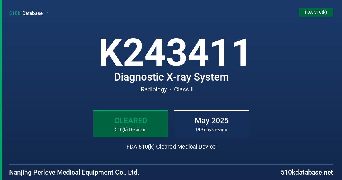 K243411 Diagnostic X-ray System FDA 510(k) Cleared Medical Device