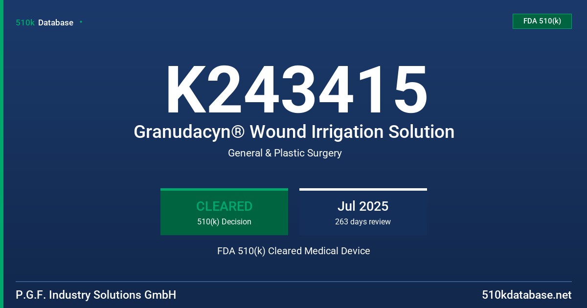 K243415 Granudacyn® Wound Irrigation Solution FDA 510(k) Cleared Medical Device