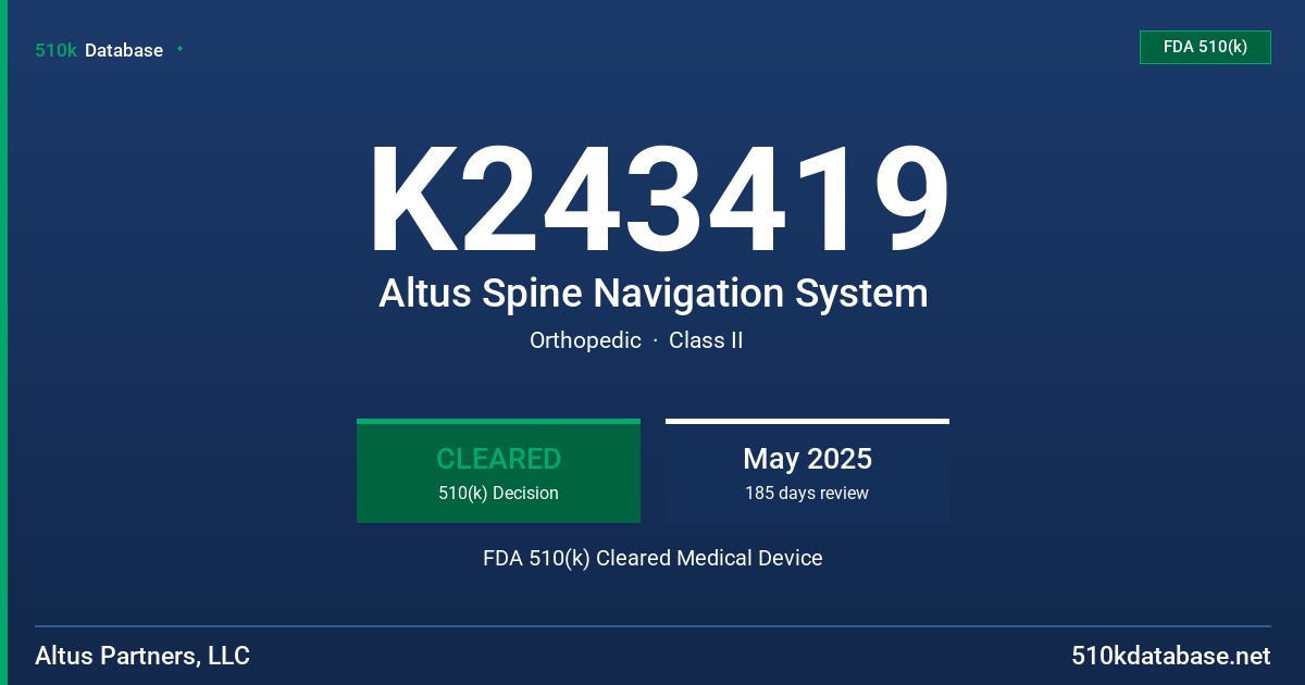 K243419 Altus Spine Navigation System FDA 510(k) Cleared Medical Device