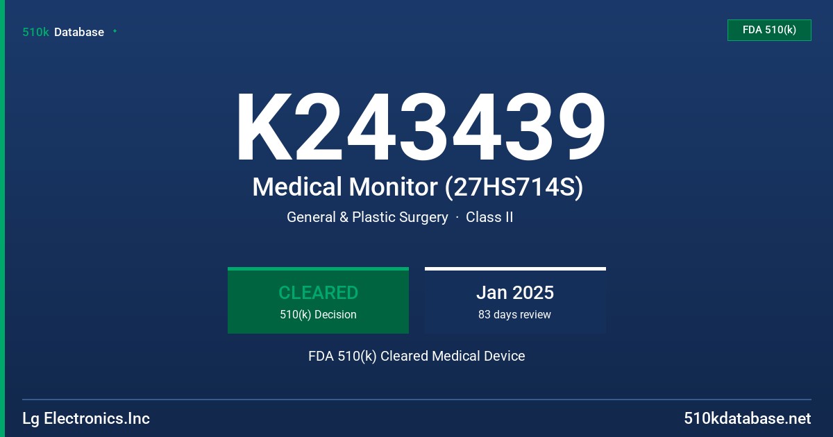 K243439 Medical Monitor (27HS714S) FDA 510(k) Cleared Medical Device