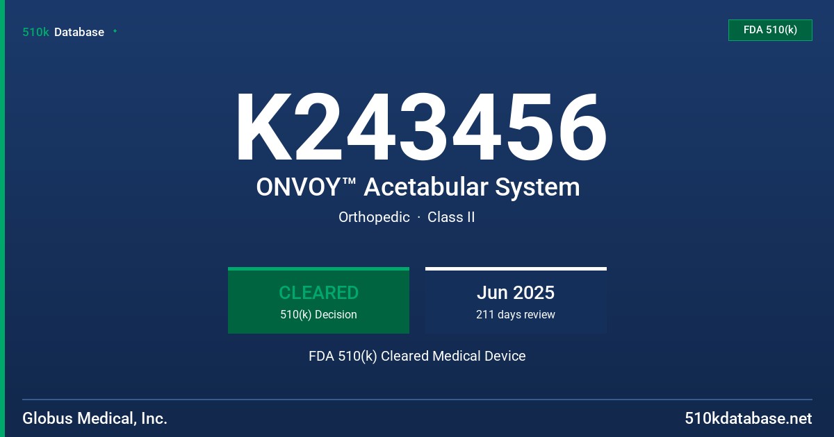 K243456 ONVOY™ Acetabular System FDA 510(k) Cleared Medical Device