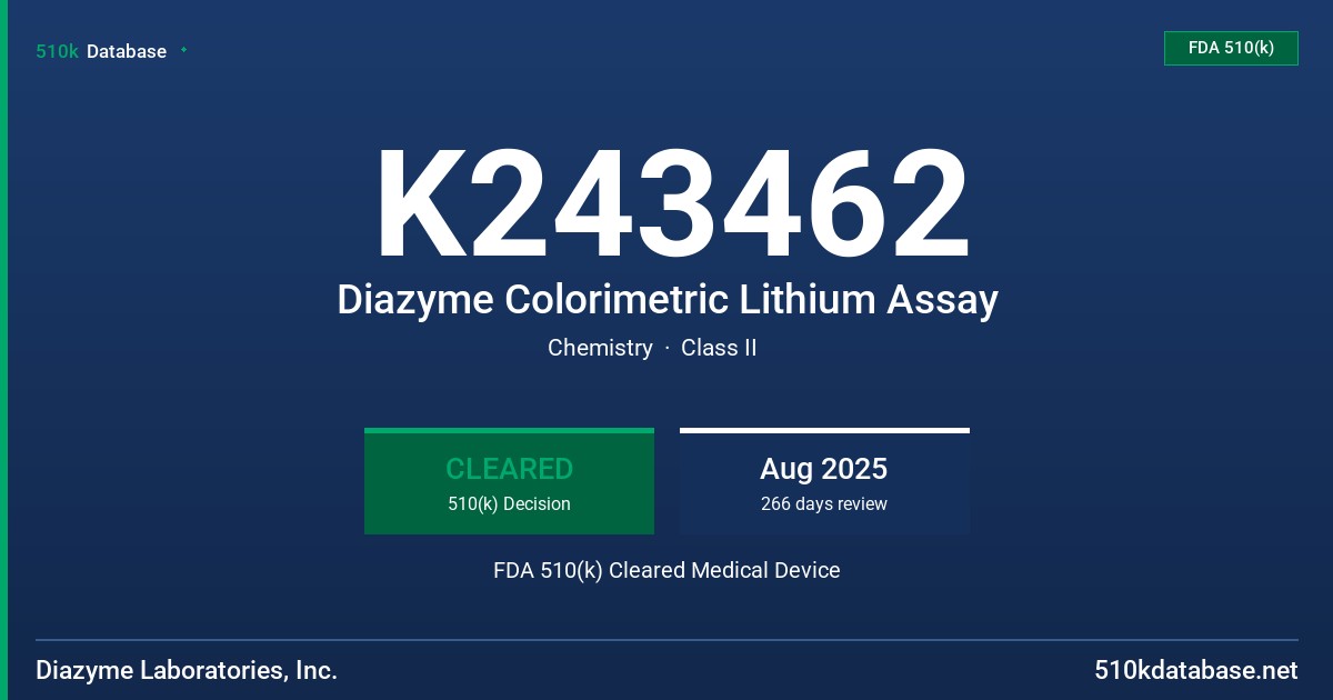 K243462 Diazyme Colorimetric Lithium Assay FDA 510(k) Cleared Medical Device