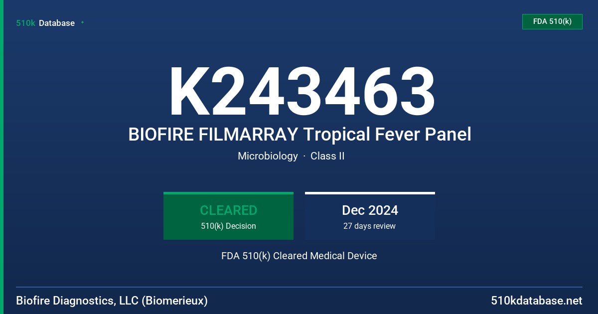 K243463 BIOFIRE FILMARRAY Tropical Fever Panel FDA 510(k) Cleared Medical Device