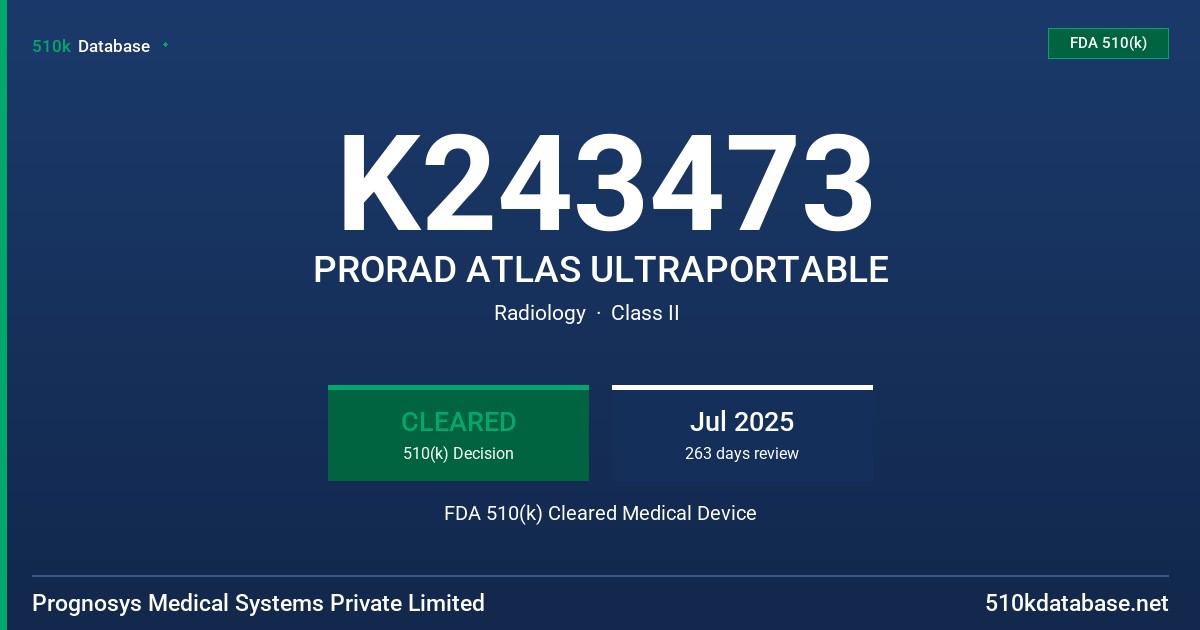 K243473 PRORAD ATLAS ULTRAPORTABLE FDA 510(k) Cleared Medical Device