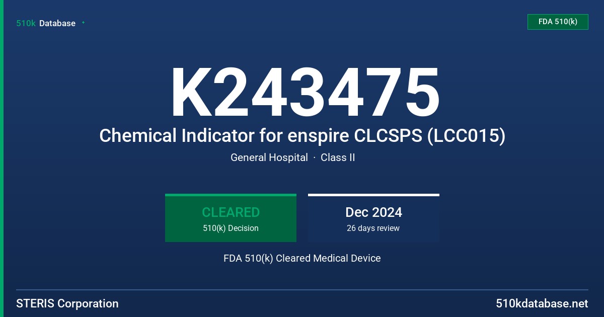 K243475 Chemical Indicator for enspire CLCSPS (LCC015) FDA 510(k) Cleared Medical Device