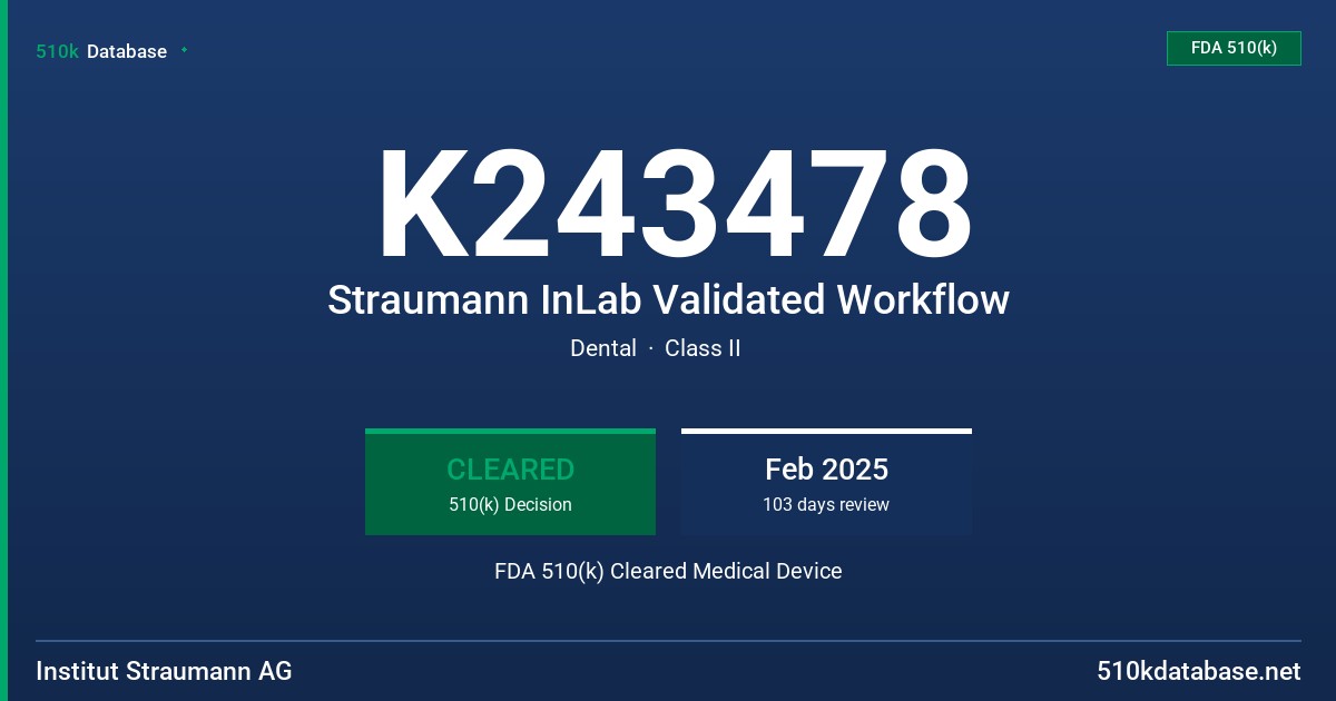 K243478 Straumann InLab Validated Workflow FDA 510(k) Cleared Medical Device