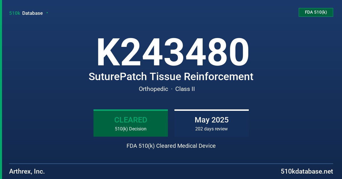 K243480 SuturePatch Tissue Reinforcement FDA 510(k) Cleared Medical Device
