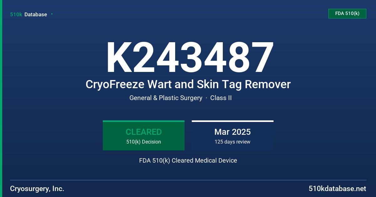 K243487 CryoFreeze Wart and Skin Tag Remover FDA 510(k) Cleared Medical Device
