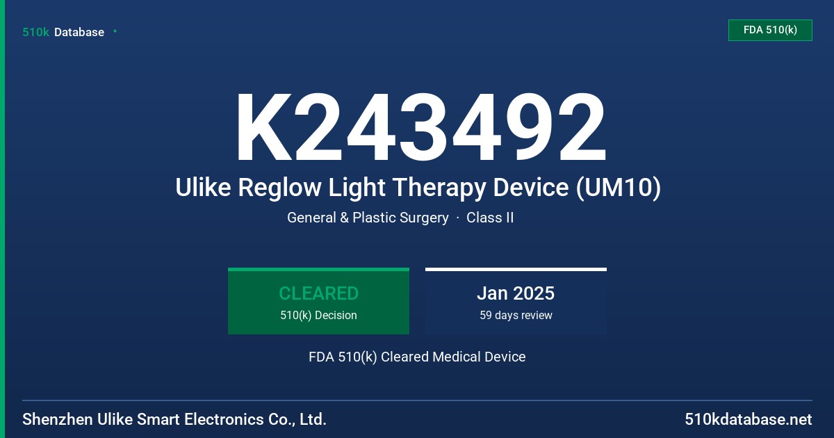 K243492 Ulike Reglow Light Therapy Device (UM10) FDA 510(k) Cleared Medical Device