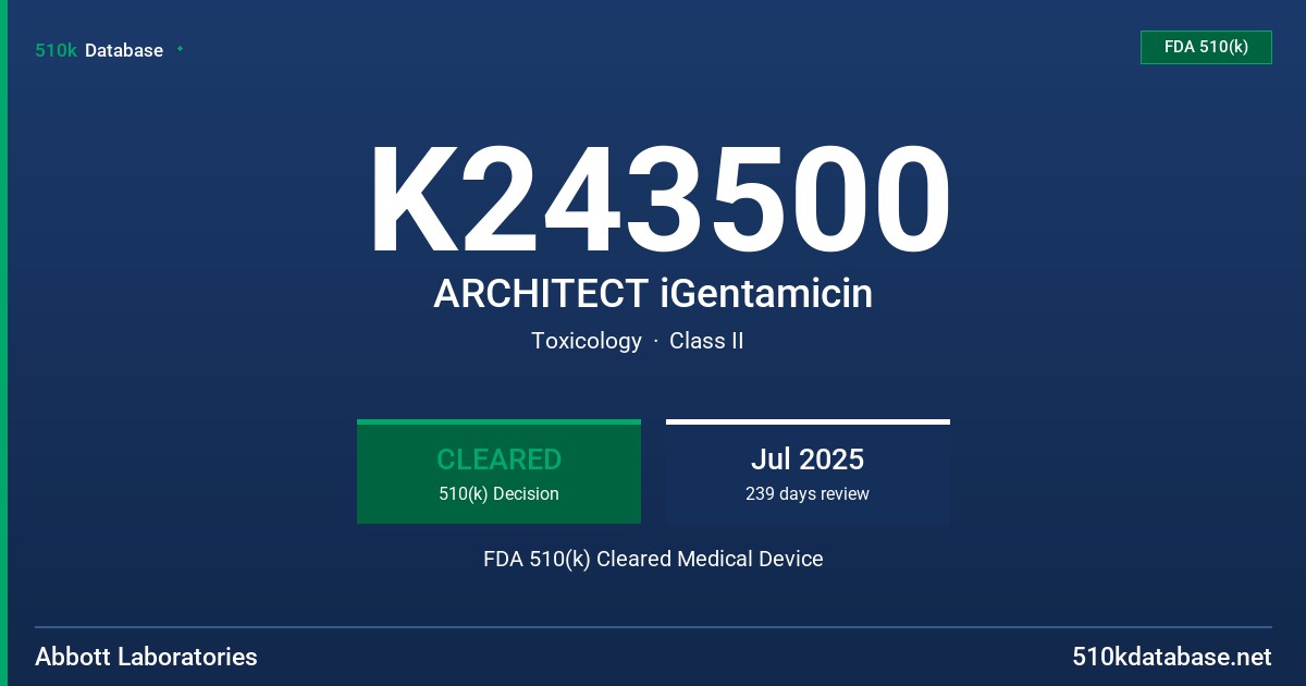 K243500 ARCHITECT iGentamicin FDA 510(k) Cleared Medical Device