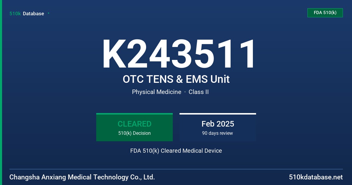 K243511 OTC TENS & EMS Unit FDA 510(k) Cleared Medical Device