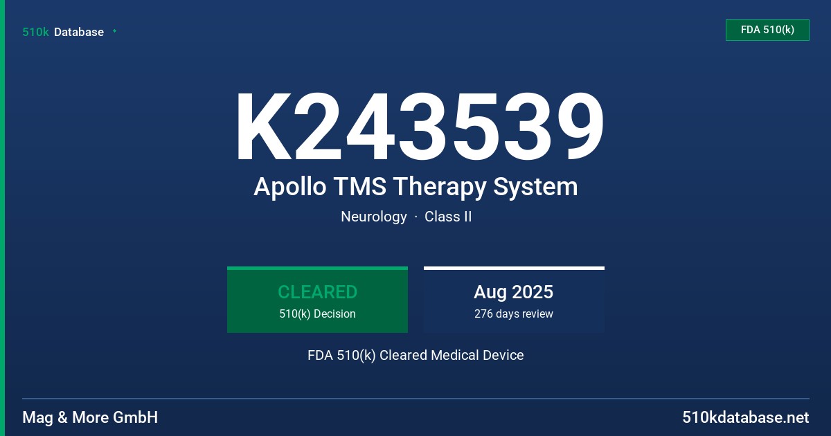 K243539 Apollo TMS Therapy System FDA 510(k) Cleared Medical Device