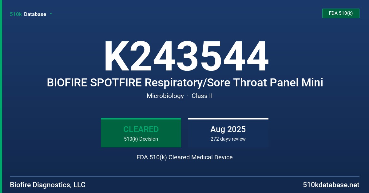 K243544 BIOFIRE SPOTFIRE Respiratory/Sore Throat Panel Mini FDA 510(k) Cleared Medical Device