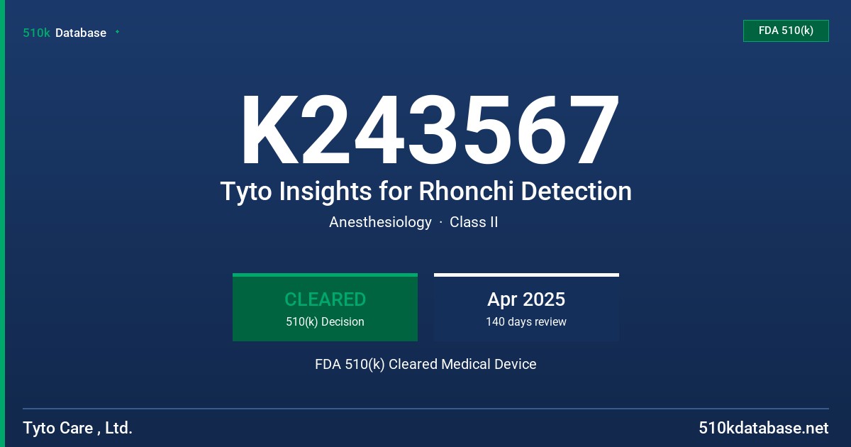 K243567 Tyto Insights for Rhonchi Detection FDA 510(k) Cleared Medical Device