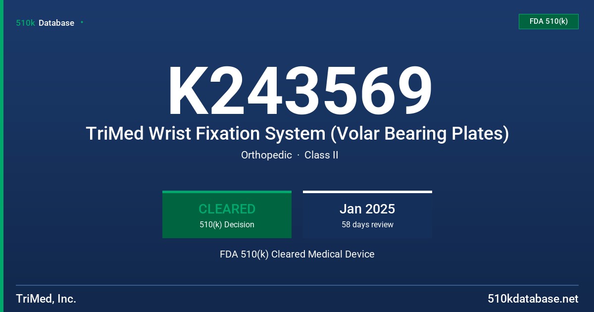 K243569 TriMed Wrist Fixation System (Volar Bearing Plates) FDA 510(k) Cleared Medical Device