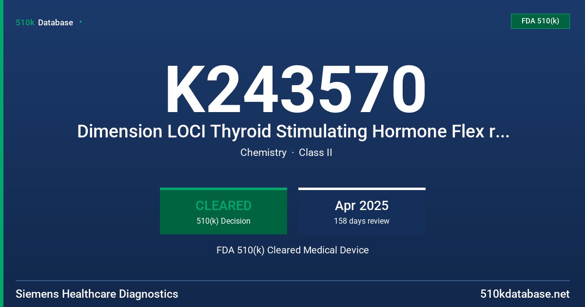 K243570 Dimension LOCI Thyroid Stimulating Hormone Flex reagent cartridge (TSHL) FDA 510(k) Cleared Medical Device