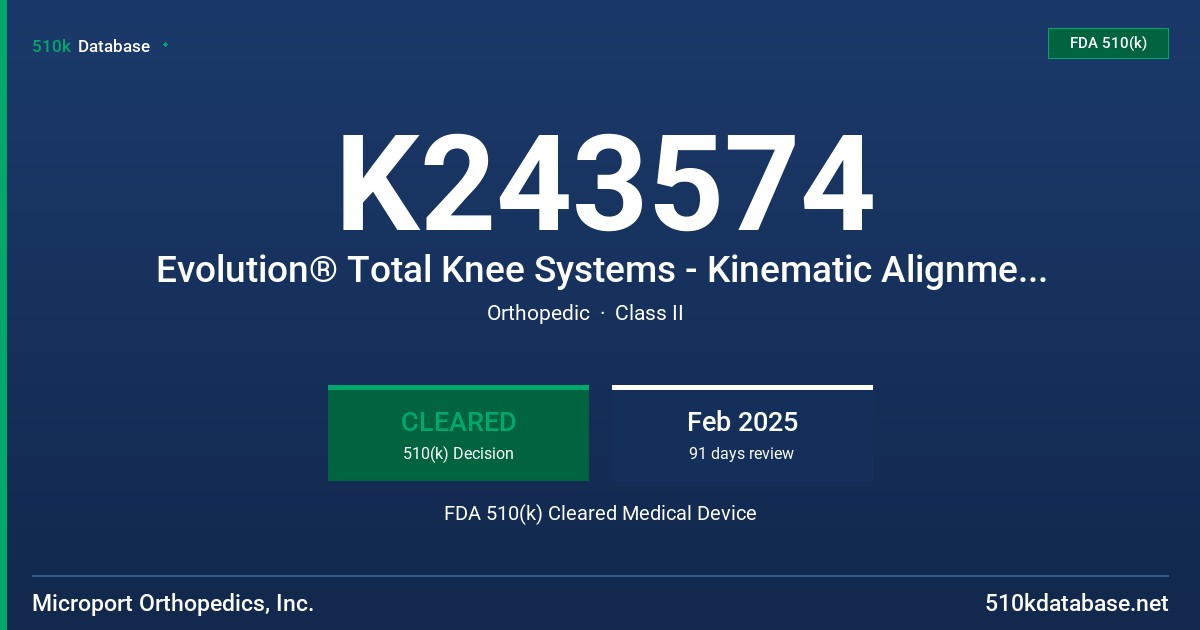 K243574 Evolution® Total Knee Systems - Kinematic Alignment Instrumentation and Technique FDA 510(k) Cleared Medical Device