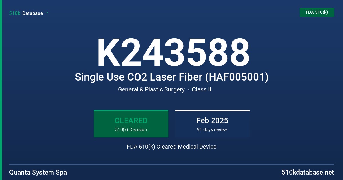 K243588 Single Use CO2 Laser Fiber (HAF005001) FDA 510(k) Cleared Medical Device