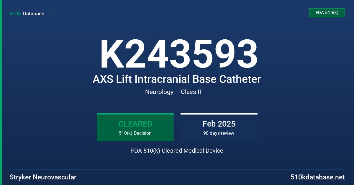 K243593 AXS Lift Intracranial Base Catheter FDA 510(k) Cleared Medical Device
