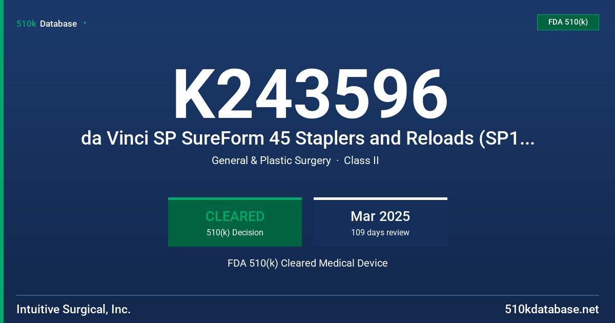 K243596 da Vinci SP SureForm 45 Staplers and Reloads (SP1098) FDA 510(k) Cleared Medical Device