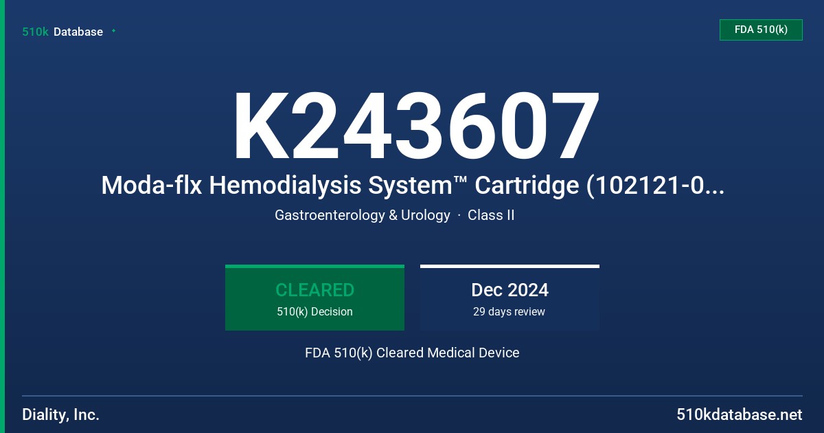 K243607 Moda-flx Hemodialysis System™ Cartridge (102121-001 ) FDA 510(k) Cleared Medical Device
