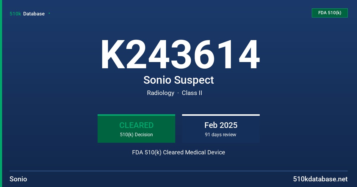 K243614 Sonio Suspect FDA 510(k) Cleared Medical Device