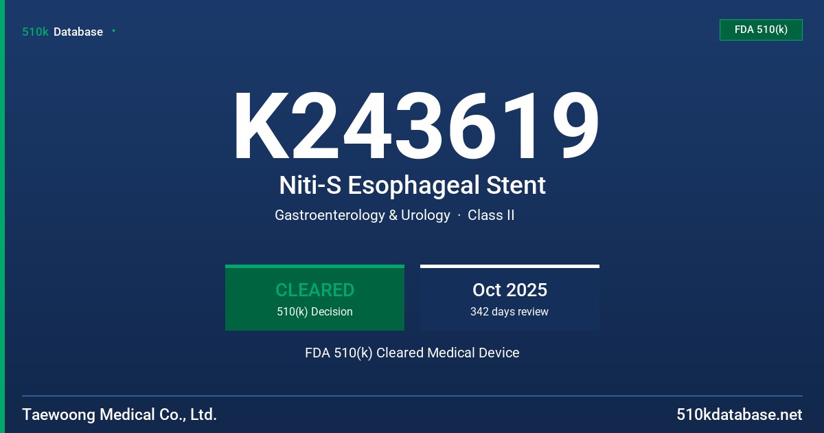K243619 Niti-S Esophageal Stent FDA 510(k) Cleared Medical Device