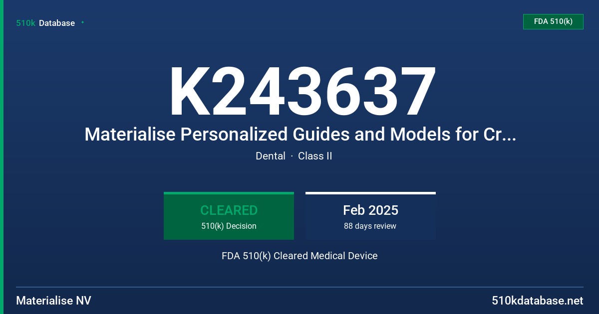 K243637 Materialise Personalized Guides and Models for Craniomaxillofacial Surgery FDA 510(k) Cleared Medical Device