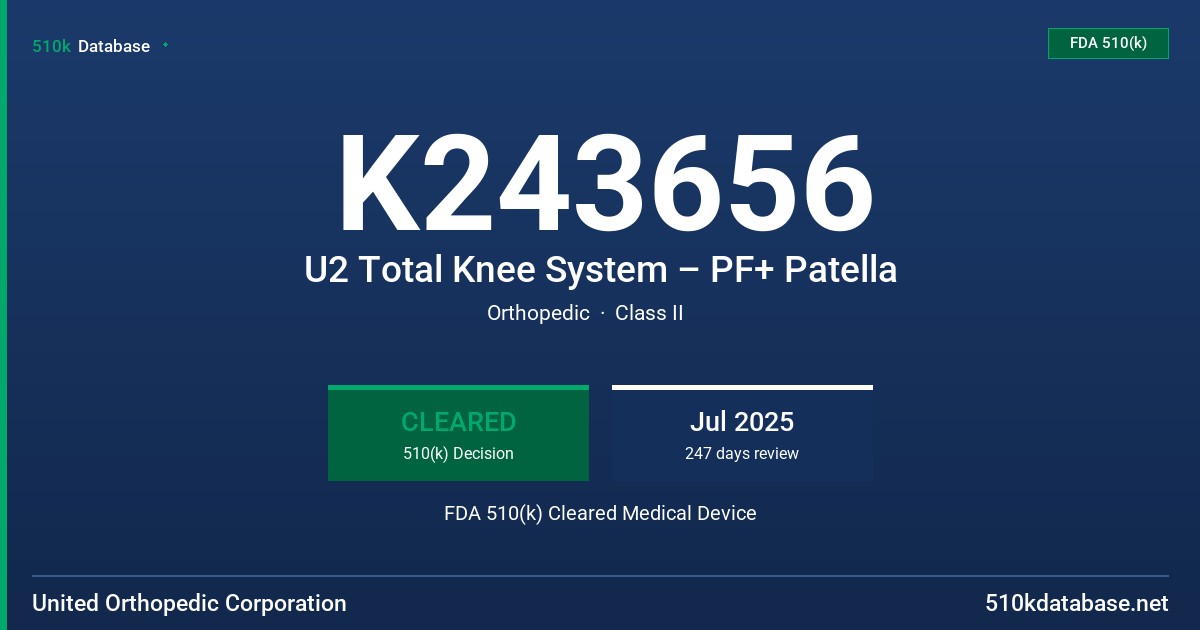 K243656 U2 Total Knee System – PF+ Patella FDA 510(k) Cleared Medical Device