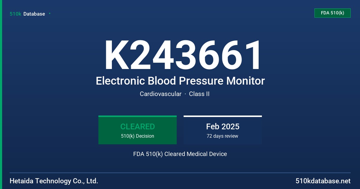 K243661 Electronic Blood Pressure Monitor FDA 510(k) Cleared Medical Device