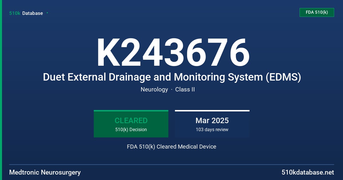 K243676 Duet External Drainage and Monitoring System (EDMS) FDA 510(k) Cleared Medical Device