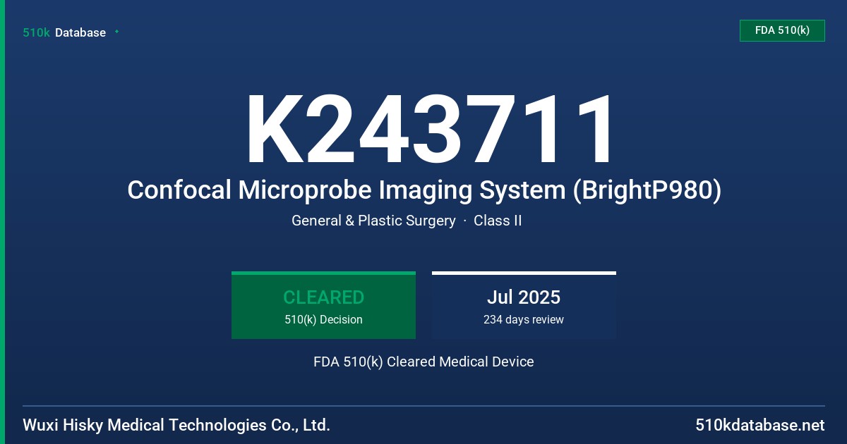 K243711 Confocal Microprobe Imaging System (BrightP980) FDA 510(k) Cleared Medical Device