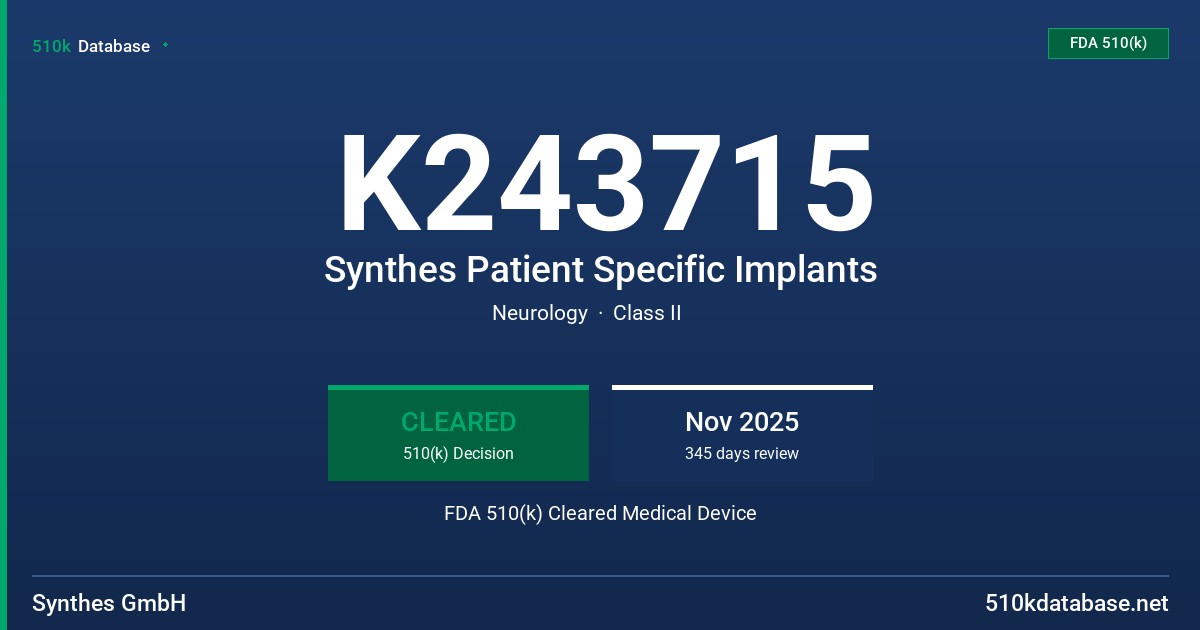 K243715 Synthes Patient Specific Implants FDA 510(k) Cleared Medical Device