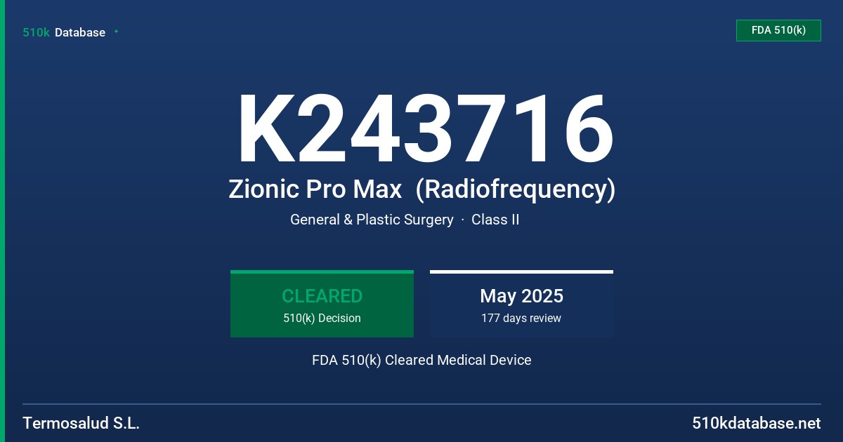 K243716 Zionic Pro Max  (Radiofrequency) FDA 510(k) Cleared Medical Device