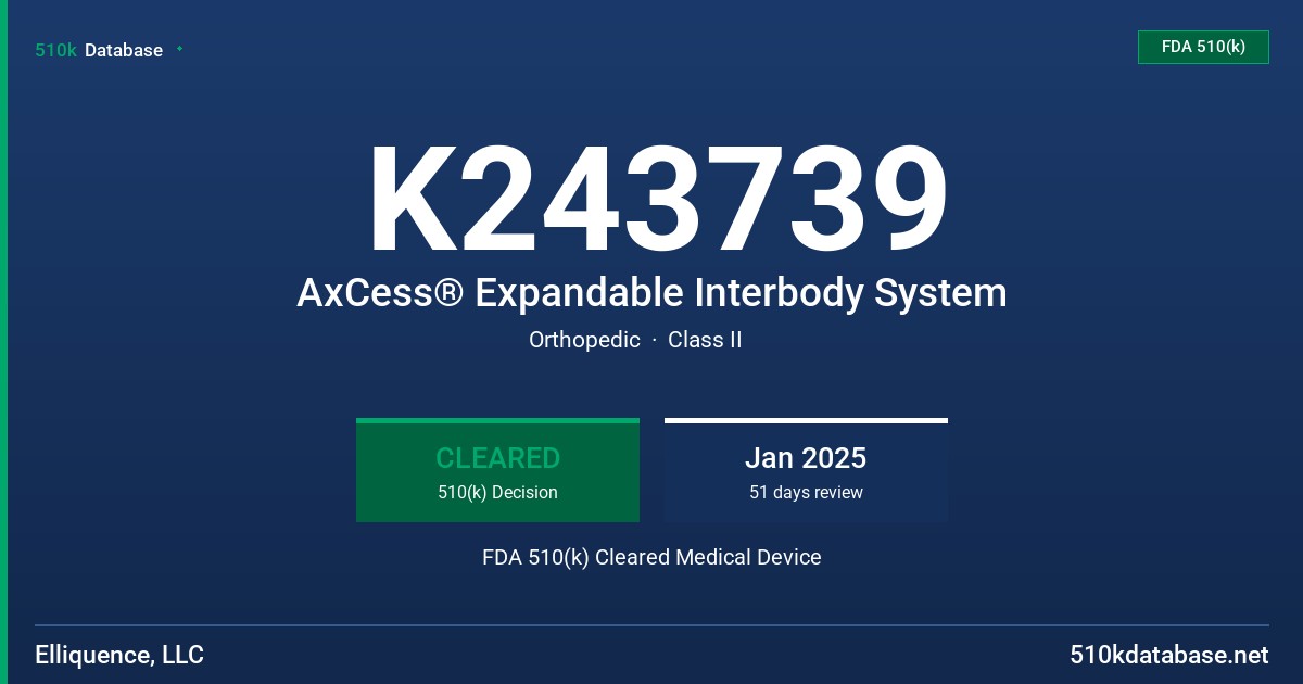 K243739 AxCess® Expandable Interbody System FDA 510(k) Cleared Medical Device
