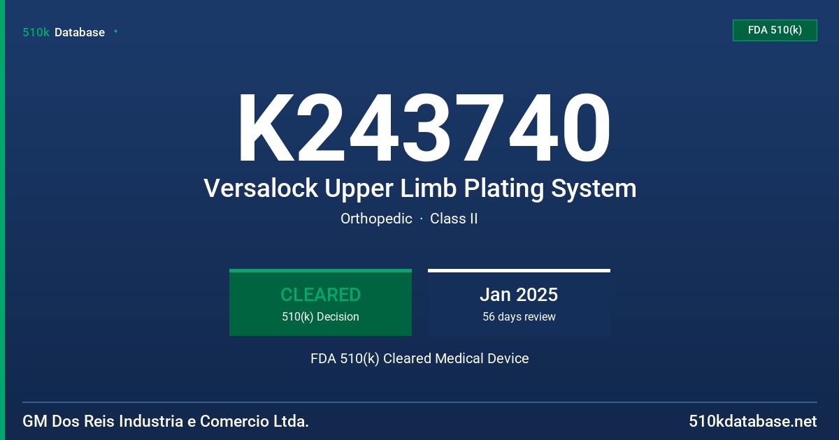 K243740 Versalock Upper Limb Plating System FDA 510(k) Cleared Medical Device