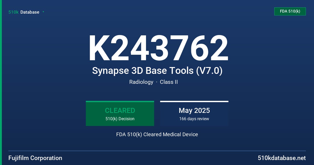 K243762 Synapse 3D Base Tools (V7.0) FDA 510(k) Cleared Medical Device