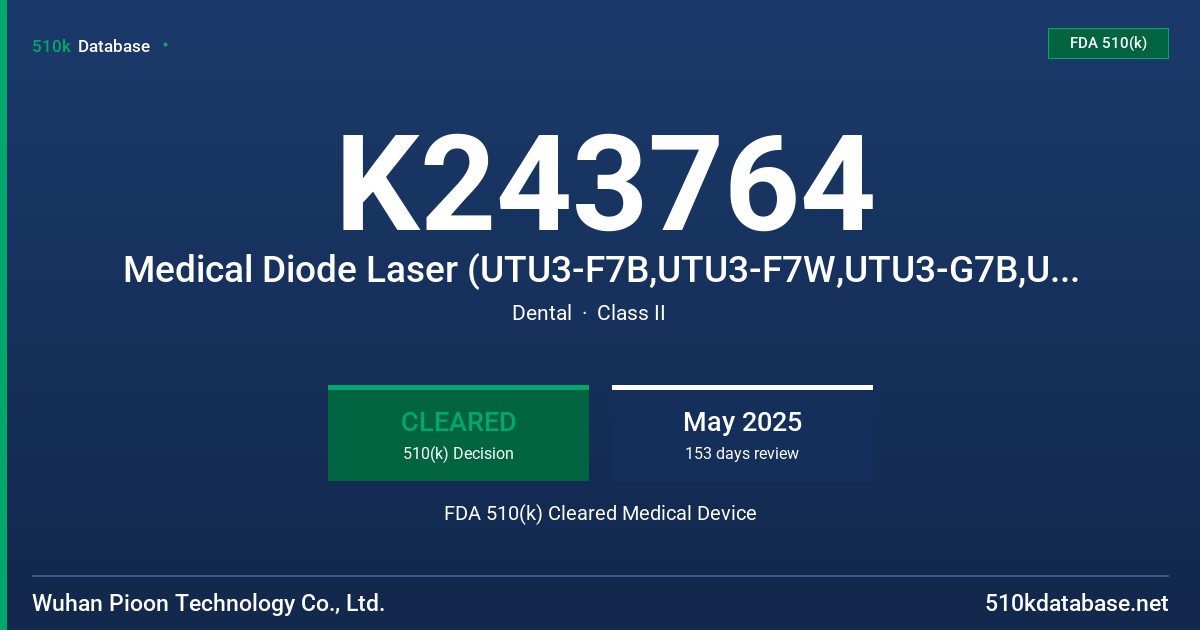 K243764 Medical Diode Laser (UTU3-F7B,UTU3-F7W,UTU3-G7B,UTU3-G7W,UTU-G20B,UTU-G20W) FDA 510(k) Cleared Medical Device
