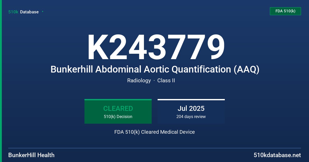 K243779 Bunkerhill Abdominal Aortic Quantification (AAQ) FDA 510(k) Cleared Medical Device