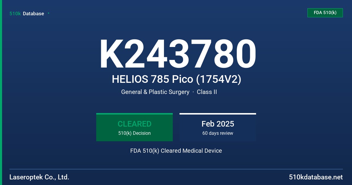 K243780 HELIOS 785 Pico (1754V2) FDA 510(k) Cleared Medical Device