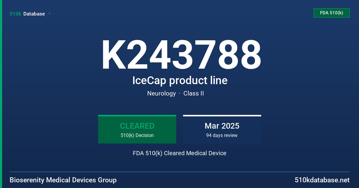 K243788 IceCap product line FDA 510(k) Cleared Medical Device