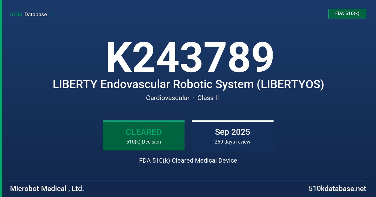 K243789 LIBERTY Endovascular Robotic System (LIBERTYOS) FDA 510(k) Cleared Medical Device
