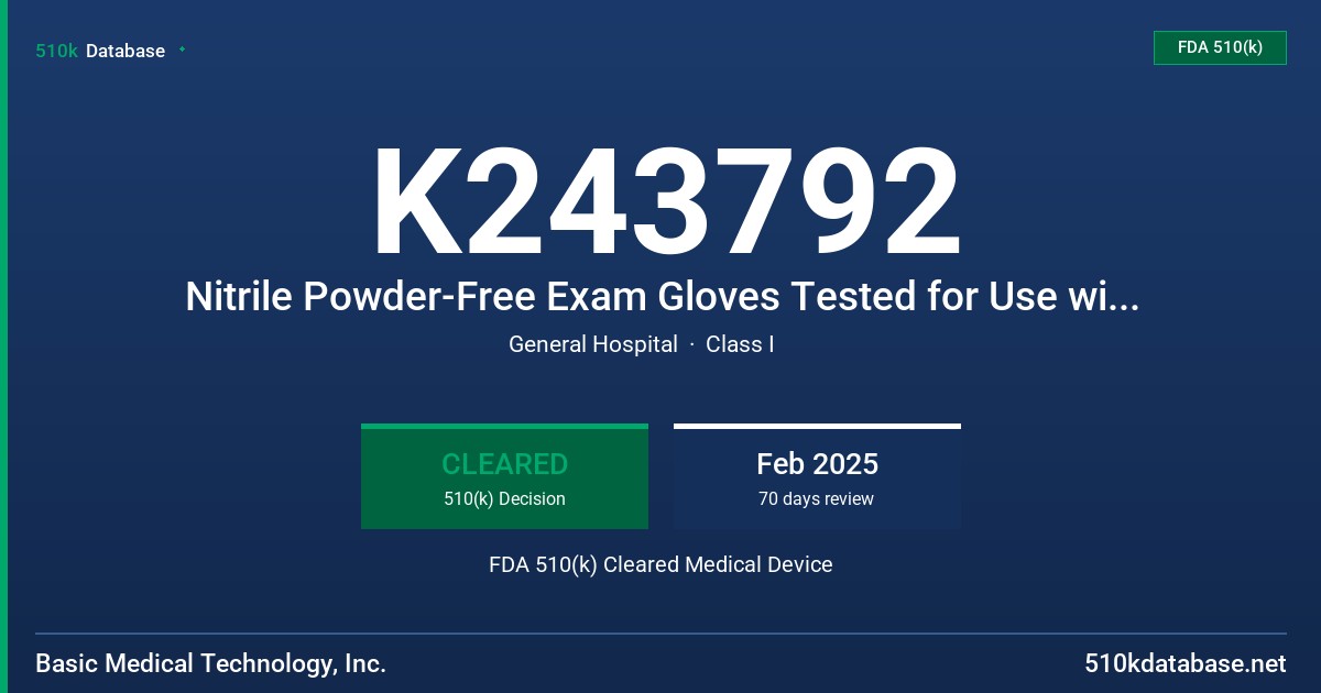 K243792 Nitrile Powder-Free Exam Gloves Tested for Use with Chemotherapy Drugs, Opioid Fentanyl Citrate (Black,White) FDA 510(k) Cleared Medical Device