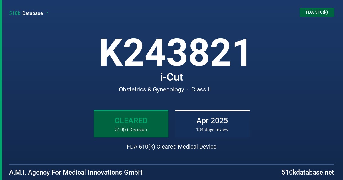 K243821 i-Cut FDA 510(k) Cleared Medical Device