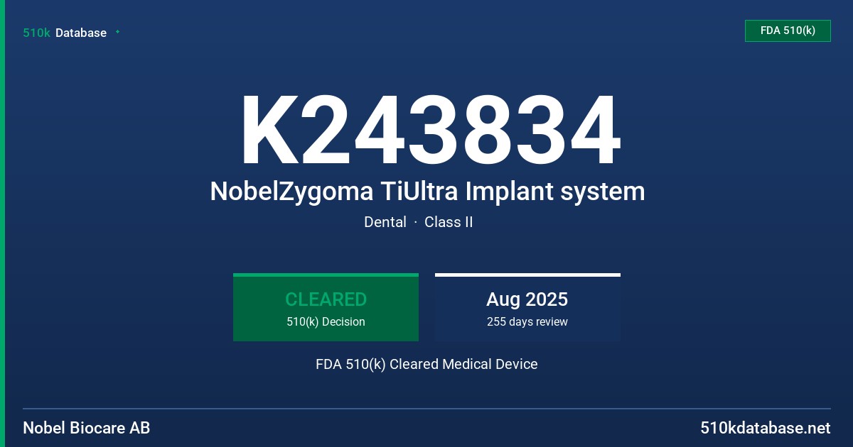K243834 NobelZygoma TiUltra Implant system FDA 510(k) Cleared Medical Device