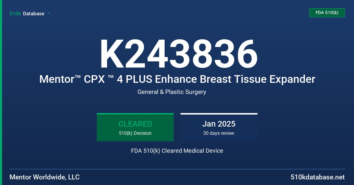 K243836 Mentor™ CPX ™ 4 PLUS Enhance Breast Tissue Expander FDA 510(k) Cleared Medical Device