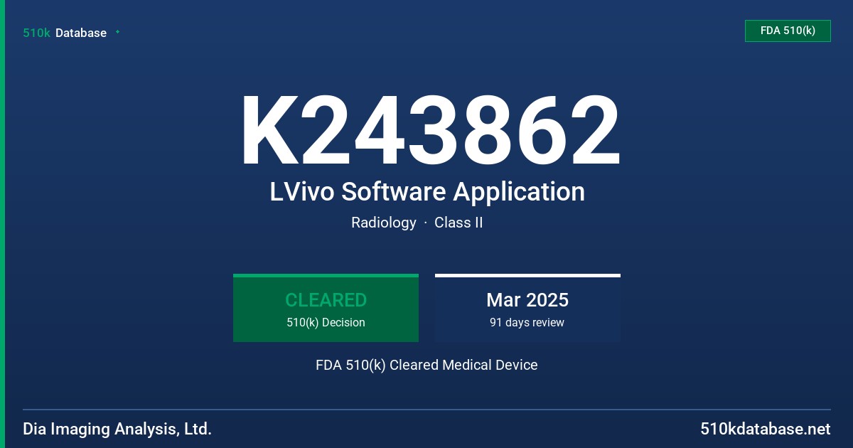 K243862 LVivo Software Application FDA 510(k) Cleared Medical Device