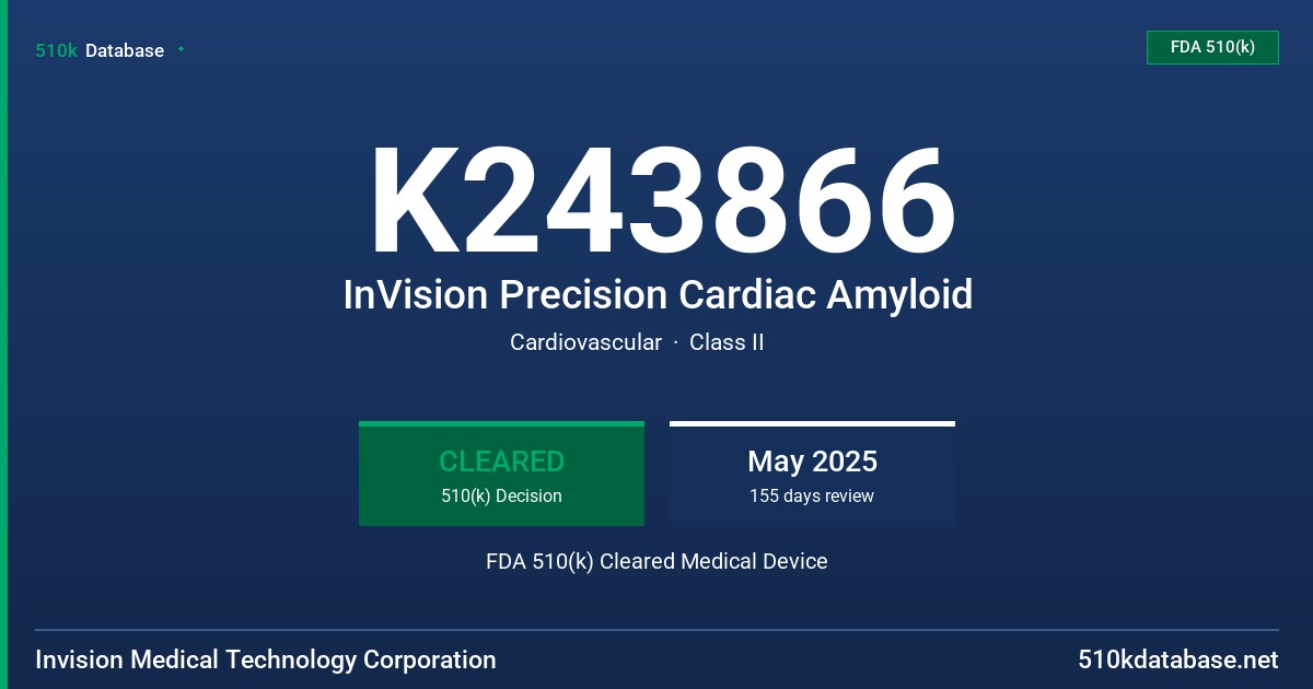 K243866 InVision Precision Cardiac Amyloid FDA 510(k) Cleared Medical Device