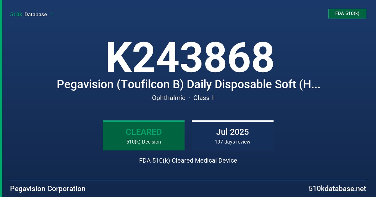 K243868 Pegavision (Toufilcon B) Daily Disposable Soft (Hydrophilic) Contact Lenses FDA 510(k) Cleared Medical Device